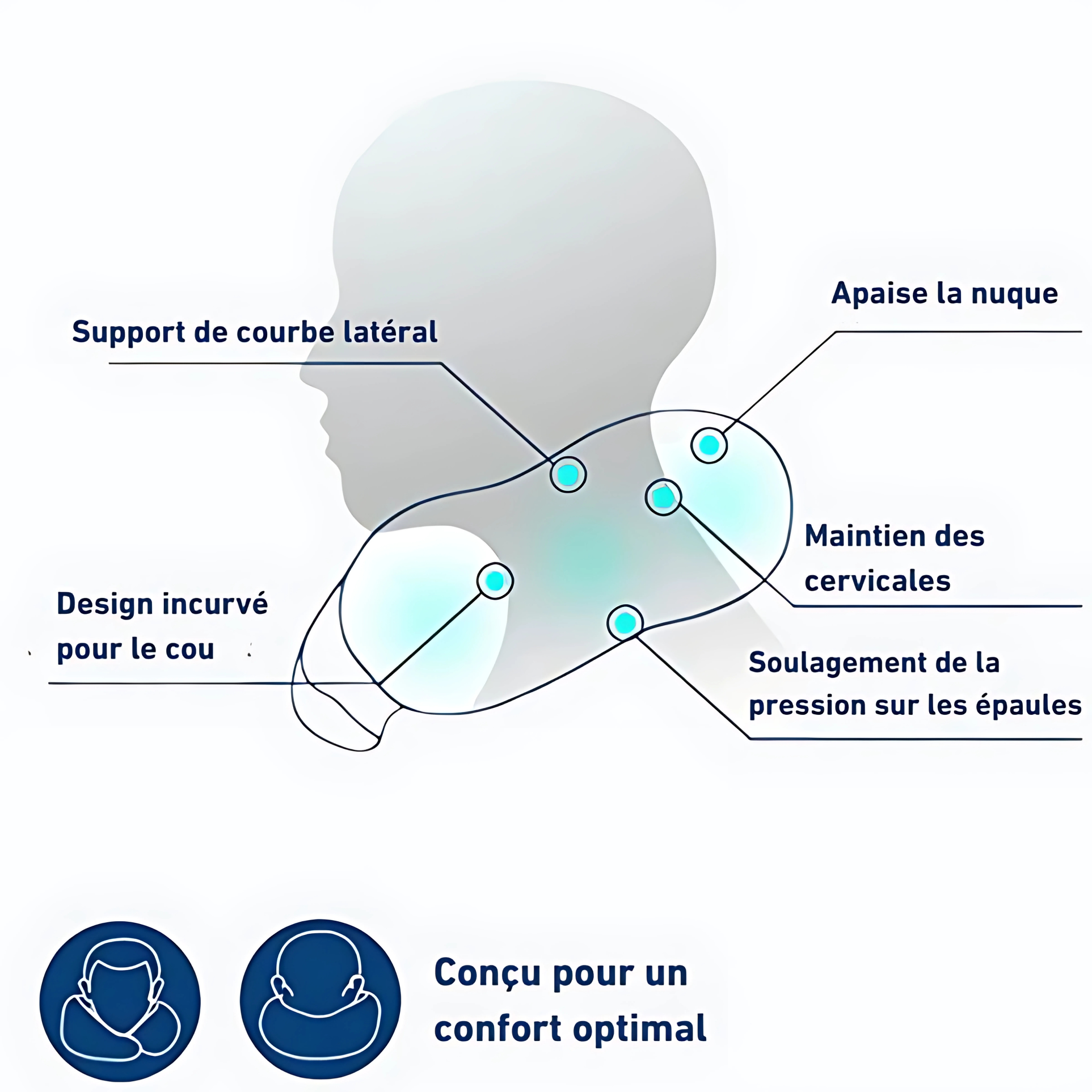 COUSSIN DE VOYAGE ERGONOMIQUE BAGTRAIL - BagTrail