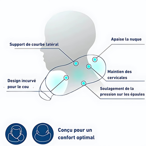 COUSSIN DE VOYAGE ERGONOMIQUE BAGTRAIL - BagTrail