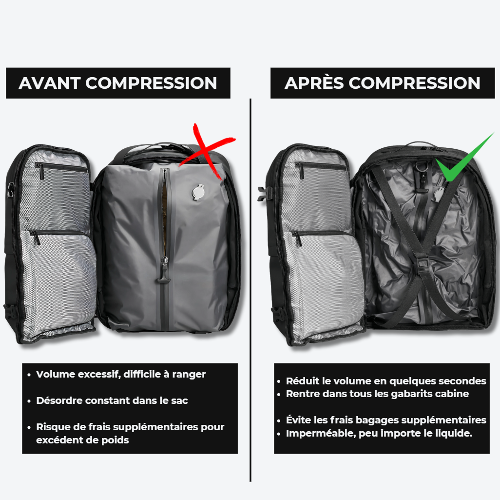 SAC DE VOYAGE BAGTRAIL - BagTrail