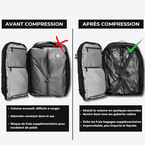 SAC DE VOYAGE BAGTRAIL - BagTrail